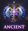Ancient